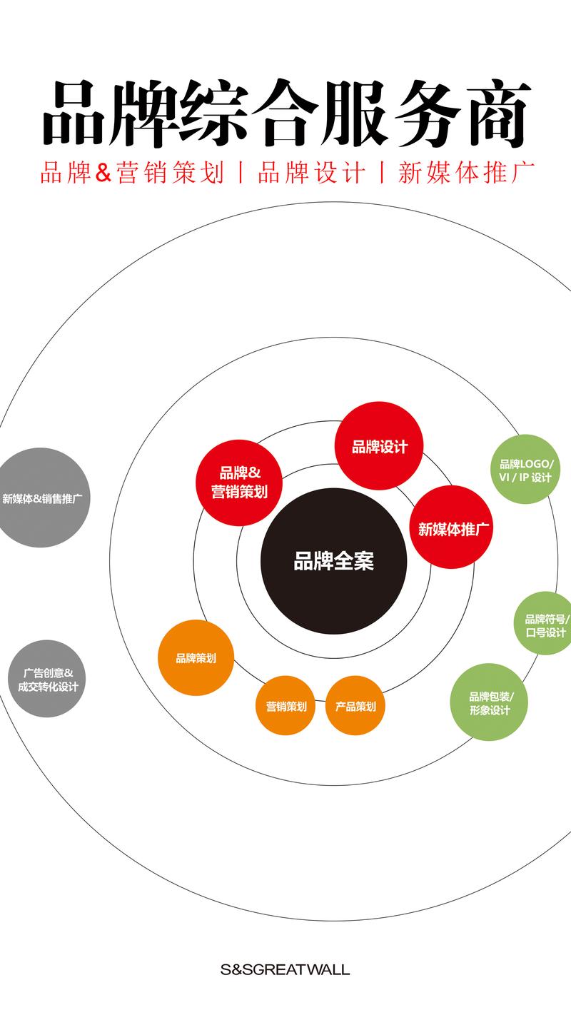 海报制作：创意表达的无限天地